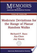 Moderate Deviations for the Range of Planar Random Walks