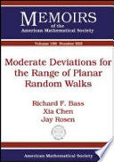 Moderate Deviations for the Range of Planar Random Walks