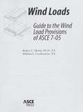 Wind loads